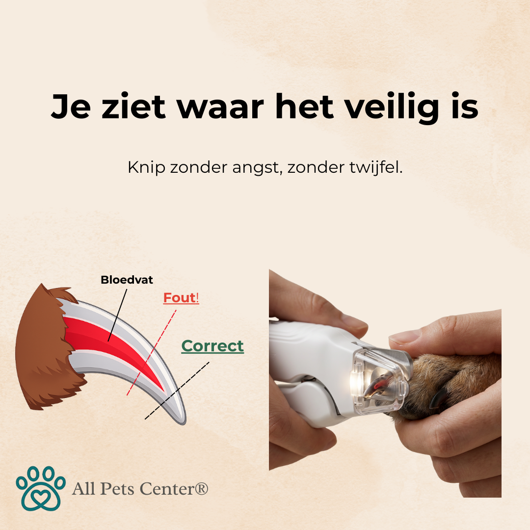 All Pets Center® 2-in-1 LED Nagelknipper & Trimmer