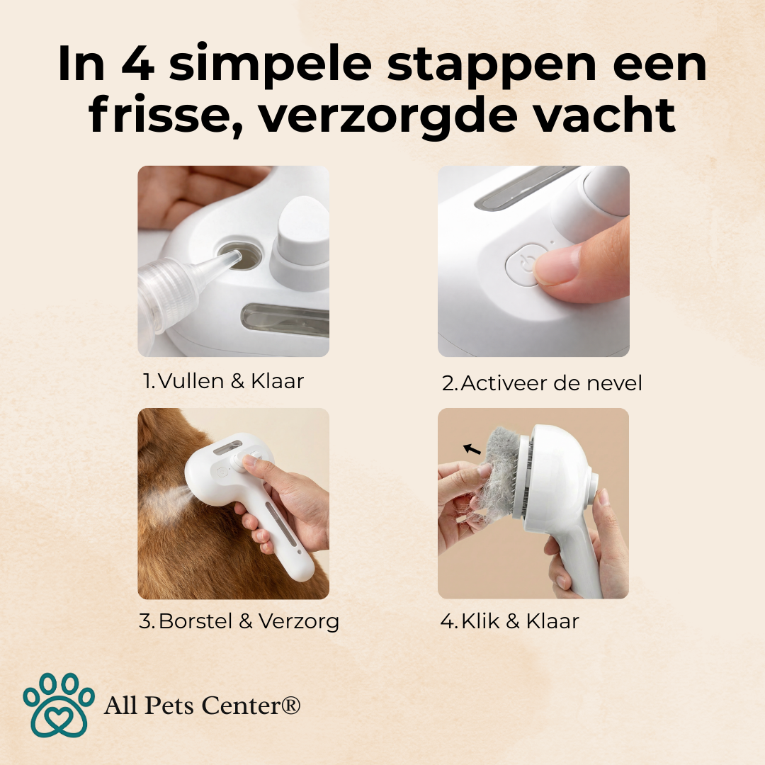 All Pets Center® Stoom Borstel voor Honden & Katten – Zachte Ontharing & Massage